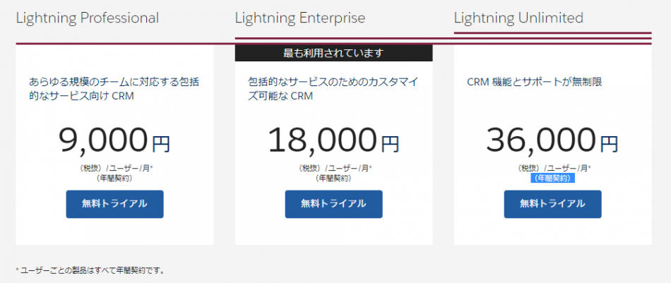 価格・料金プラン