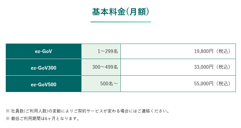 価格・料金プラン