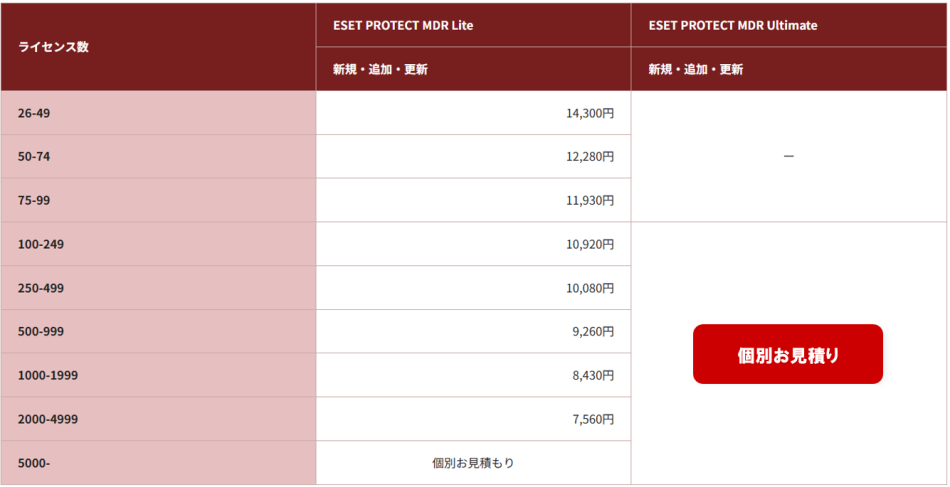 価格・料金プラン