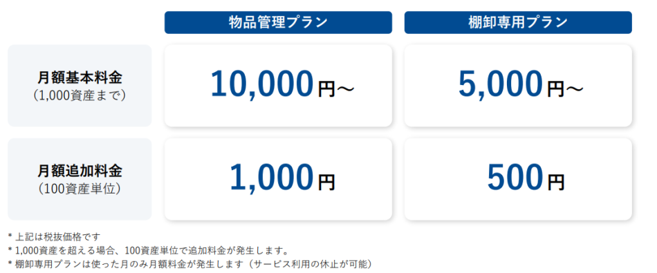 価格・料金プラン