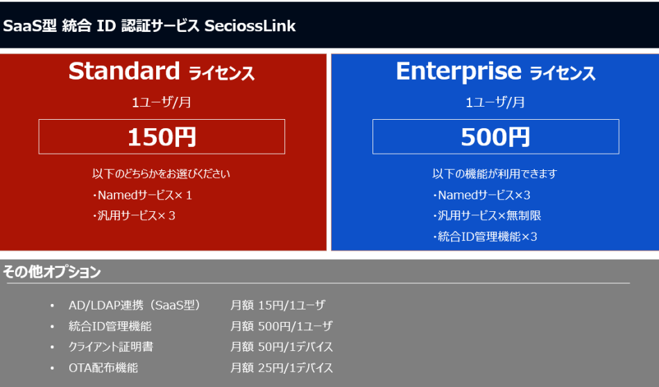 価格・料金プラン