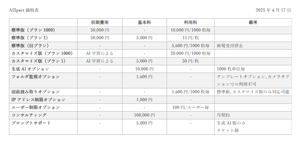 価格・料金プラン