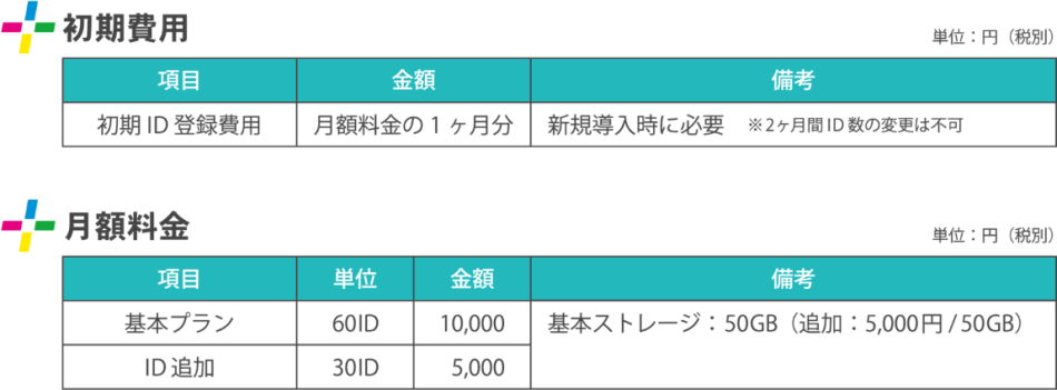 価格・料金プラン