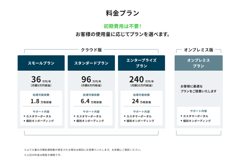 価格・料金プラン
