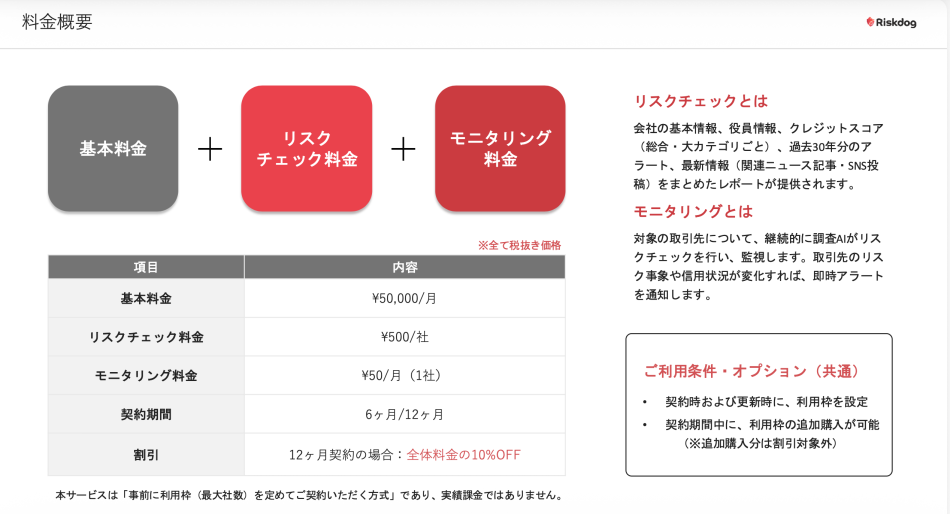 価格・料金プラン