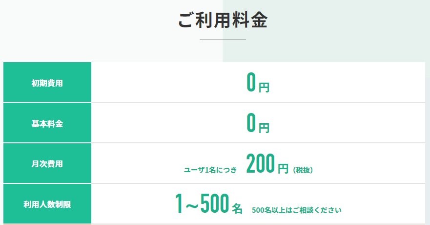 価格・料金プラン