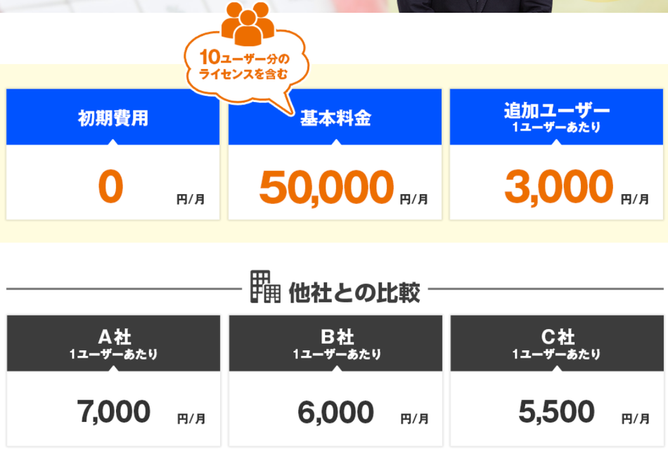 価格・料金プラン