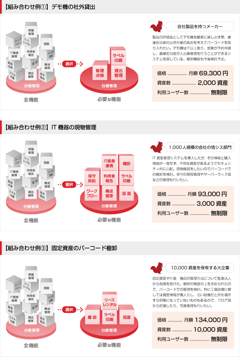 価格・料金プラン