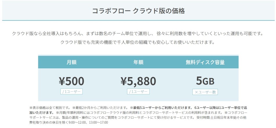 価格・料金プラン