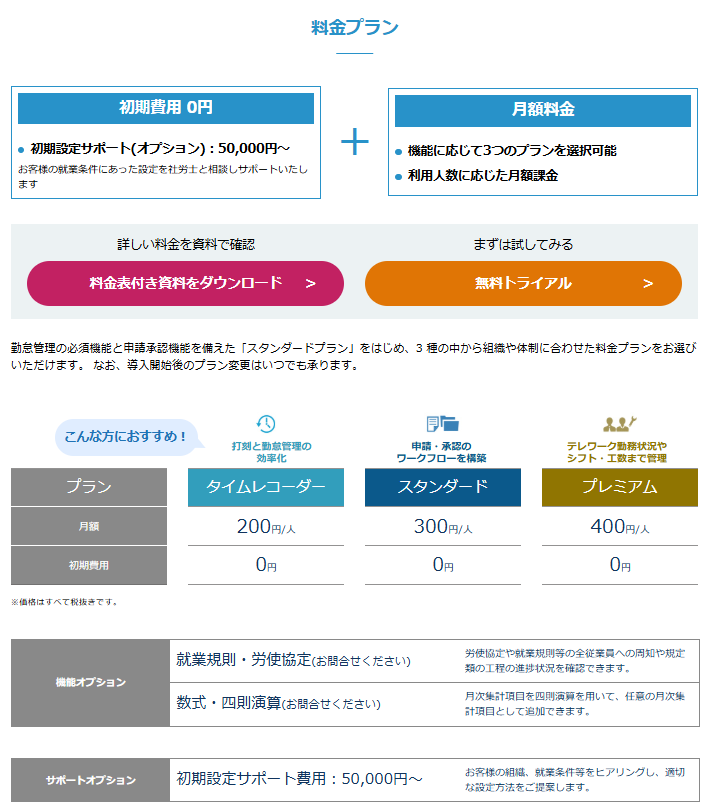 価格・料金プラン