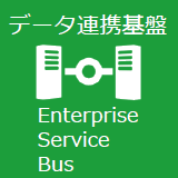 データ連携基盤