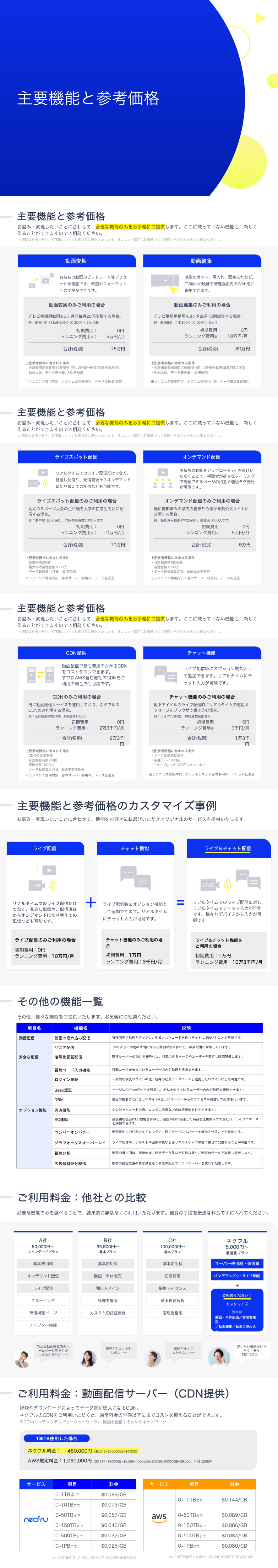 価格・料金プラン