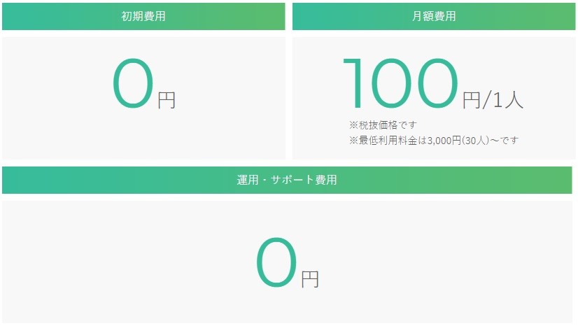 価格・料金プラン