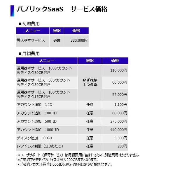 価格・料金プラン