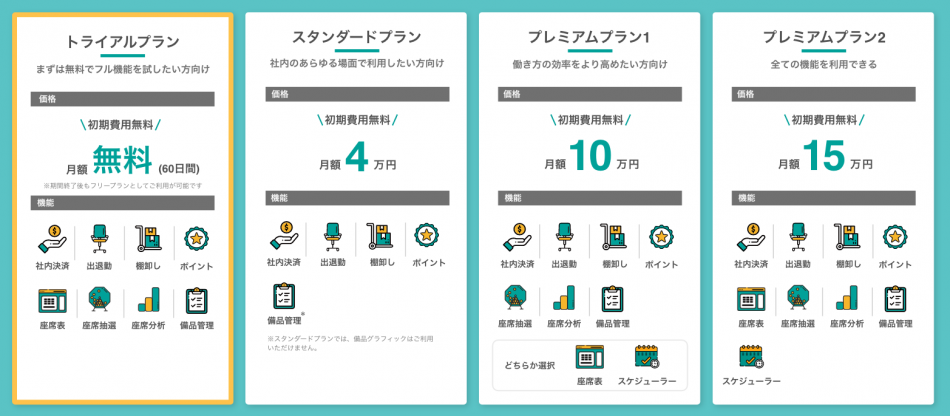 価格・料金プラン
