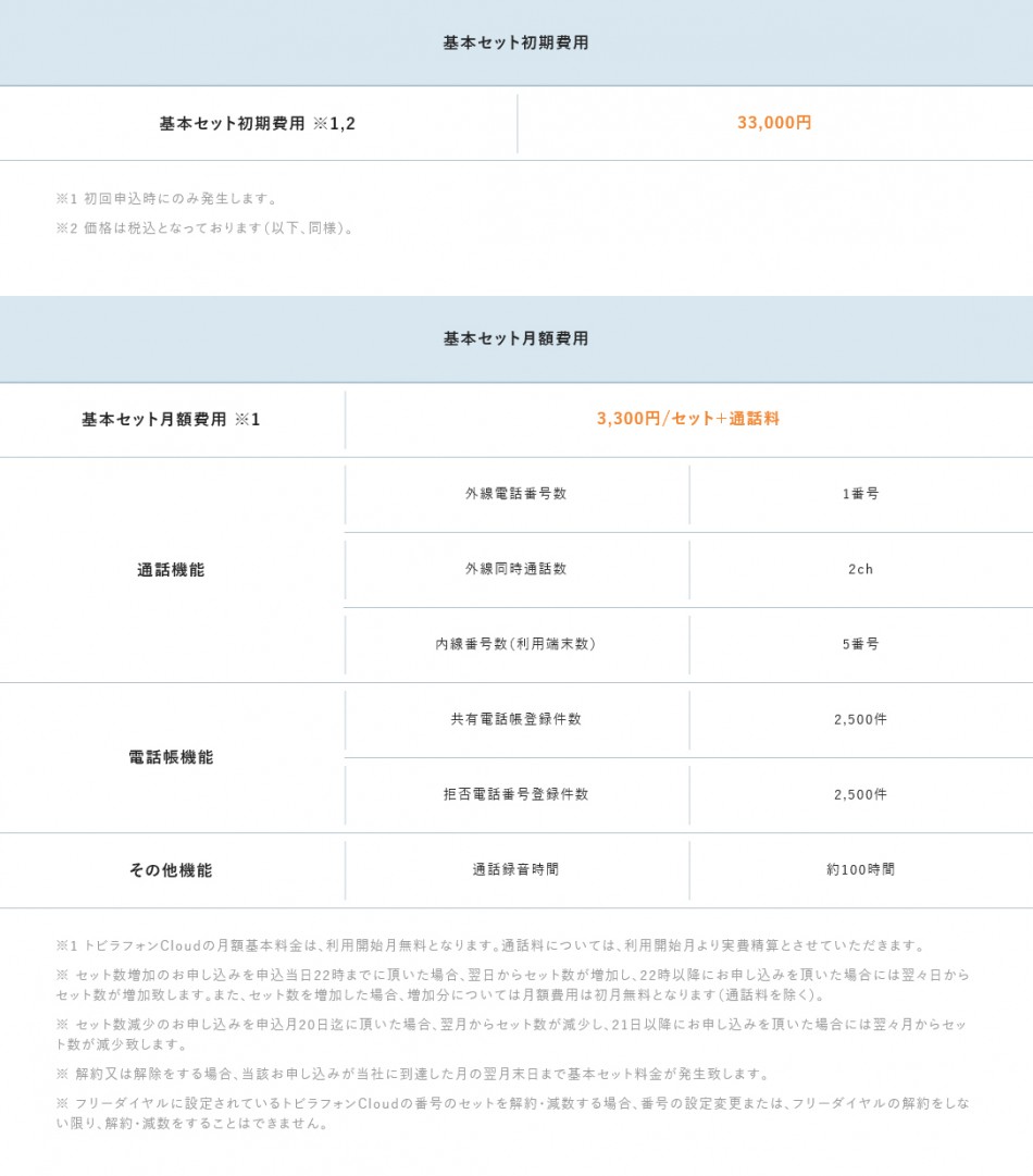 価格・料金プラン