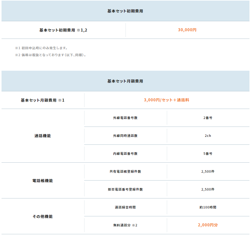 価格・料金プラン