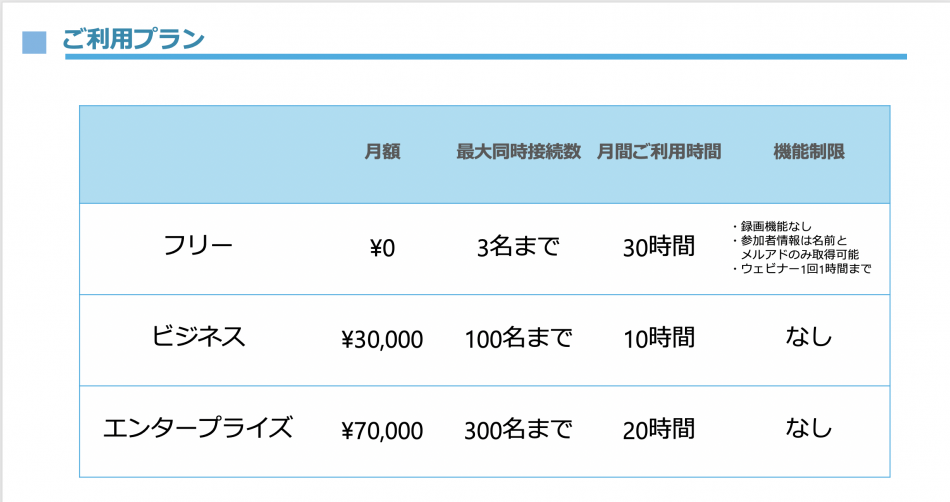 価格・料金プラン