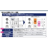 【セミナーアーカイブ】ゼロトラスト時代のセキュリティマネジメント～自社管理とマネージドサービス活用のポイント～